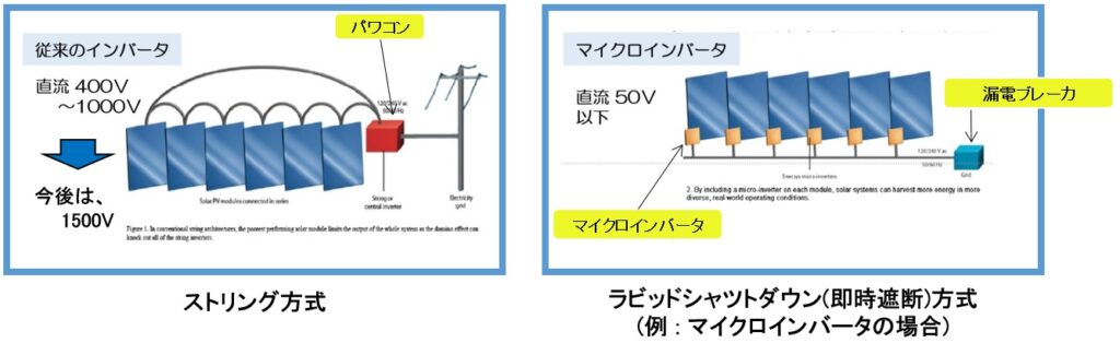 画像に alt 属性が指定されていません。ファイル名: MLPE-2-1024x314.jpg